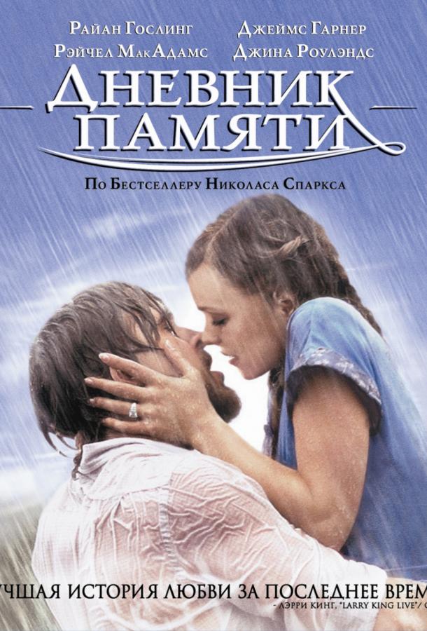 Фильм Дневник памяти 2004 смотреть онлайн с Джеймсом Гарнером и Сэмом Шепардом
